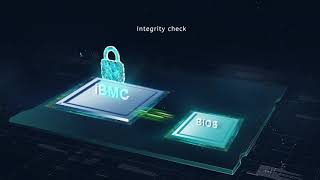 HUAWEI FusionDirector Server Full-Lifecycle Management Software - Secure & Trustworthiness