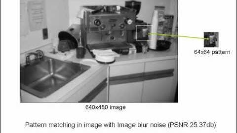 Pattern matching using fast Walsh Hadamard transform (find the cup)