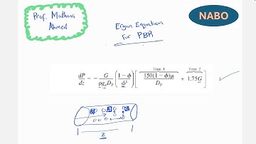 Ergun equation in a PBR theory 1