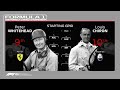 1950 F1 CHAMPIONSHIP Standings with MODERN GRAPHICS 🔥