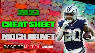 2023 Fantasy Football SuperFlex Cheat Sheet Mock Draft | Pick-by-Pick Strategy with Cody Carpentier