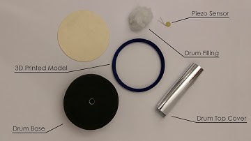 HCI Final Project - Chen, Nitzan and Evyatar