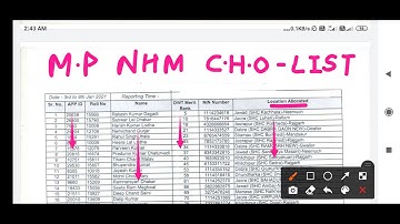 MP NHM CHO - एक और LIST जारी - LIST में अपना नाम देखे - OFFICIAL UPDATE - TOTAL 120 CANDIDATES NAME
