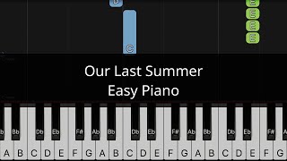 Video thumbnail of "Our Last Summer (Abba) - Easy Piano Tutorial"