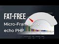FatFree PHP Framework QuickStart, Performance Comparison-Popular Frameworks