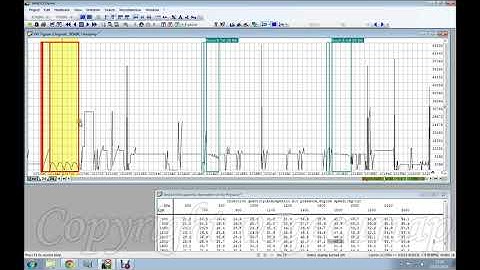 Winols EDC17 Smoke limitation Tuning Guide