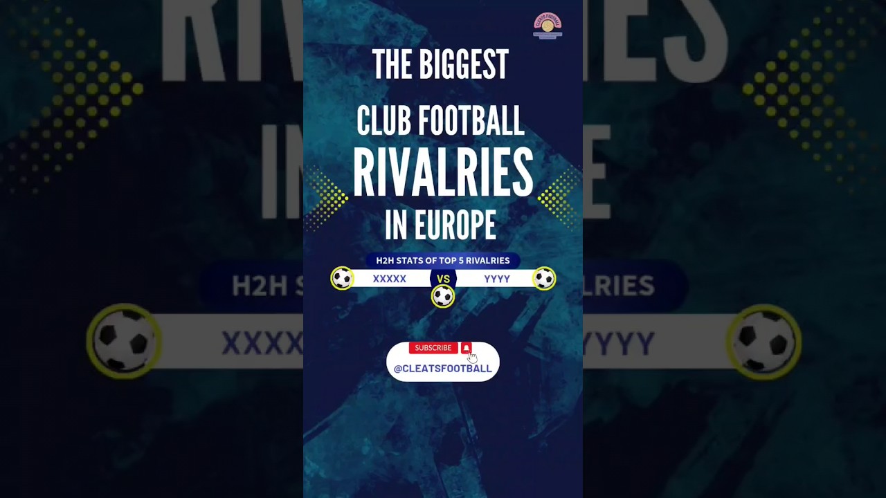 Biggest Club Football Rivalries ever in Europe!! 