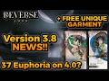 NOT 4.0 SERIES YET | Reverse: 1999 3.8 NEWS | "End-of-the-Century Scale"