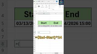 Working Hours Calculate in Excel | Date and Time Formula Trick#ExcelTricks #AttendanceSheet