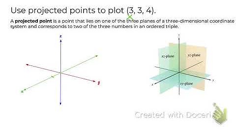 Use projected points to plot ordered triple