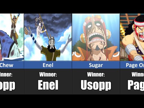 EVERY Usopp Fight in One Piece