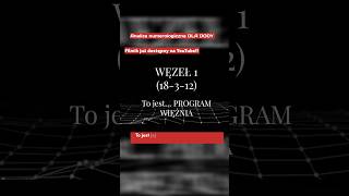 Dlaczego Doda przyciaga tyranów? Szokująca karma #dataurodzenia #doda #numerologia #analiza