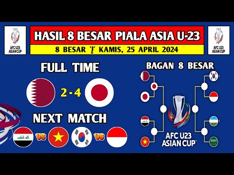 Hasil Piala Asia U-23 Hari Ini - Qatar vs Jepang U23 - Bagan 8 Besar Piala Asia U-23