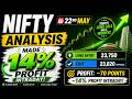 Nifty 22 May 2026 analysis| Stock Market Education|TradeSmart with Mohiith Shankar