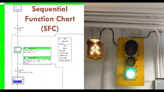 PLC | Traffic Lights | Sequential Function Chart (SFC) Program Profile