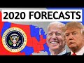 ALL Updated 2020 Election Forecast Maps | 2020 Election Analysis