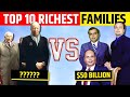 Top 10 Richest Families in the World | REUPLOAD WITH MAP OF INDIA | Top 10 Family
