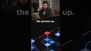 Google's Gemini Ultra is BETTER Than GPT-4 👀