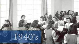 Evolución de la Tecnología EBC