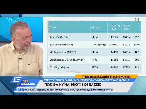 Πανελλαδικές: Πώς θα κυμανθούν οι βάσεις | Ώρα Ελλάδος 24/8/2020 | OPEN TV