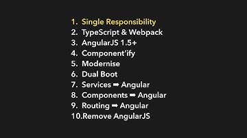 EP 3 - AngularJS Migration / Step 1 - Single Responsibility / Single Responsibility