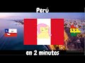 Peru en 2 minutos