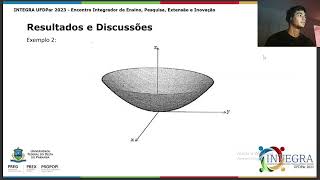 Programas PIBIC e PIBITI - Marcone Rian Cardoso Silva - Superfícies no espaço euclidiano.