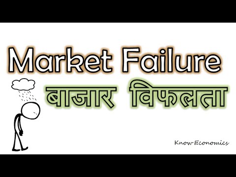 वीडियो: आवंटन अक्षमता क्या है यह बाजार की विफलता कैसे है?
