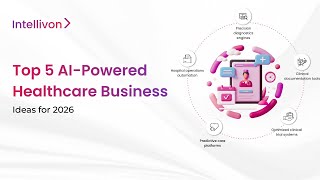 Celebrity Top 5 AI Healthcare Business Ideas [2026] | Profitable AI Healthcare Startup Ideas Net Worth