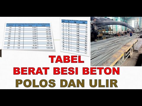 Video: Berat 1 m2 lembar profil: tabel dan fitur