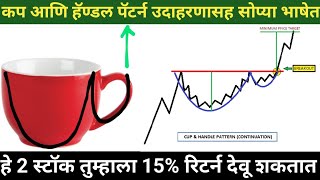 कप आणि हॅण्डल पॅटर्न 💕 #cupandhandlepattern #cupandhandle #cupandhandlestratergy #chartpattern