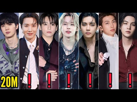BTS All Members Net Worth In 2026 🤑😱🤯