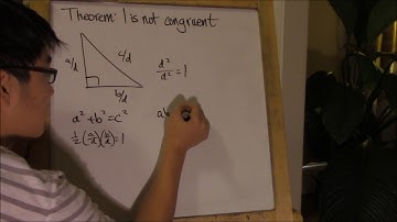 Congruent Number Problem