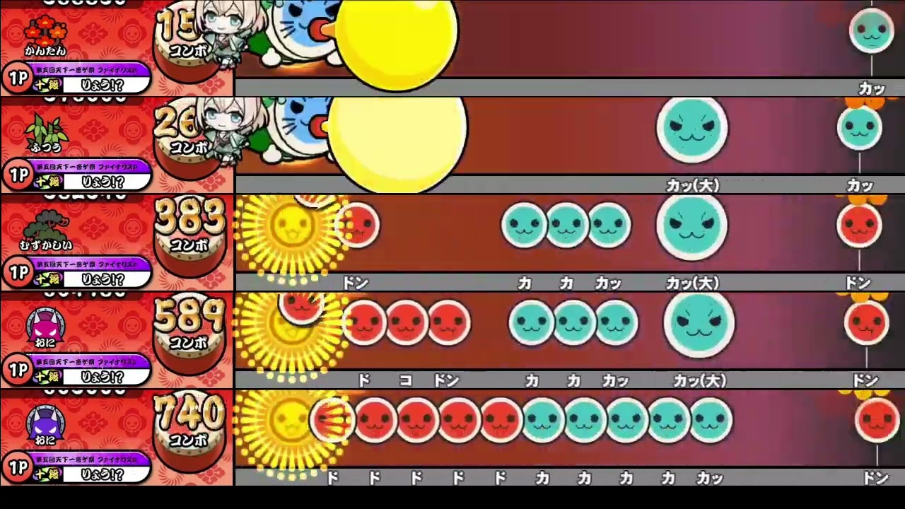 太鼓の達人 AC面 ヤスリがけ済み 太鼓の達人 AC面 ヤスリがけ済み