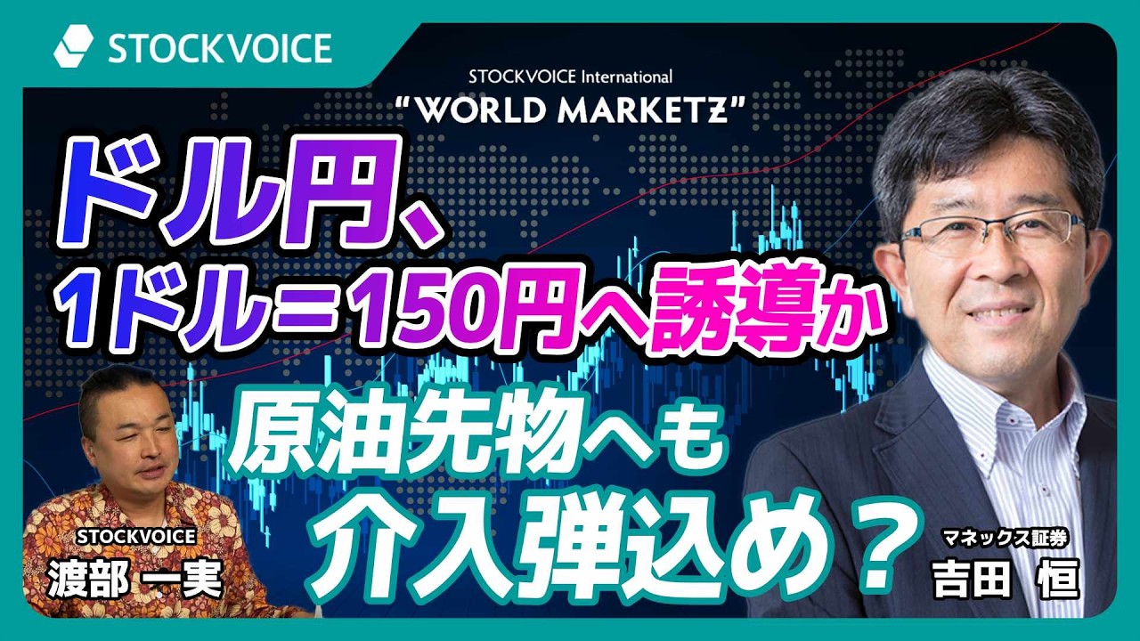 USD/JPY, Guiding Toward 150 Yen? Preparing Intervention for Crude