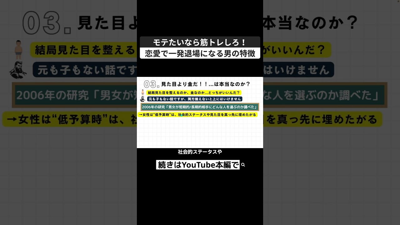 恋愛で一発退場になる男の特徴 #筋トレ #モテる #モテる人の特徴 #モテる男