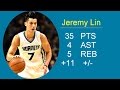 Jeremy Lin Highlights-2015.12.17 Charlotte Hornets vs Toronto Raptors