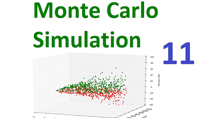 Monte Carlo Simulation and Python 11 - Using Monte Carlo to find best multiple