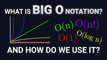 Algorithmic Efficiency (Big O) | A Filipino’s Guide to Programming