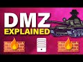 Dmz explained  demilitarised zone