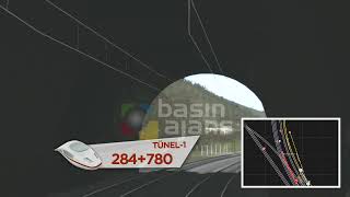 hızlı tren 3d modelleme similasyon -temel tacal-3d modeling and simulation speed train Train Route