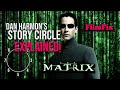 DAN HARMON'S STORY CIRCLE EXPLAINED | Using Story Circle to Breakdown The Matrix!