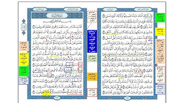 تربيط سورة الانبياء كامله الفيديو الاول