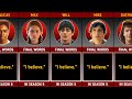 Final Words of Each Stranger Things Character (Season 5) | Stranger Things Comparison 2026