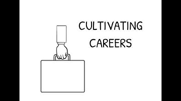 Cultivating Careers: Systems Mapping Project for Hawai