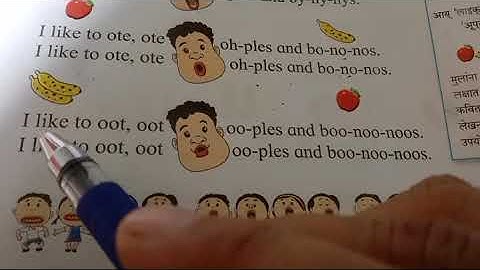 Apples and Bananas.... Std - 3rd.... Sub- English