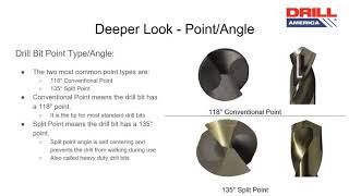 Drill Bits - Drill America Tool School