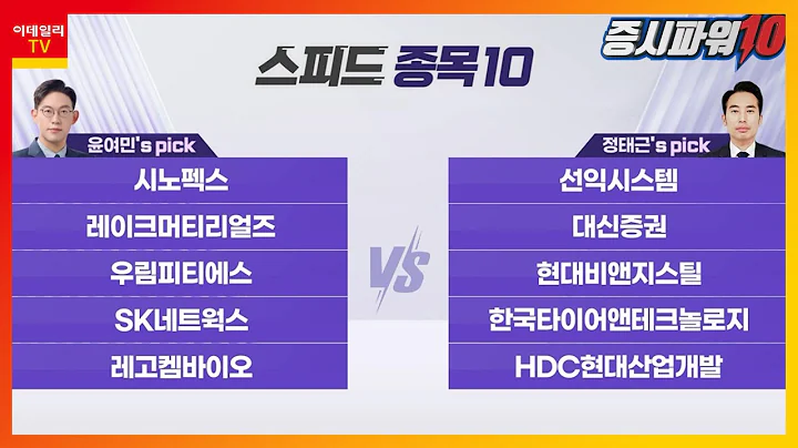 시노펙스, 선익시스템, 레이크머티리얼즈, 대신증권, 우림피티에스, 현대비앤지스틸, SK네트웍스,한국타이어앤테크놀로지,레고켐바이오,HDC현대산업개발_스피드 종목 10 20240130