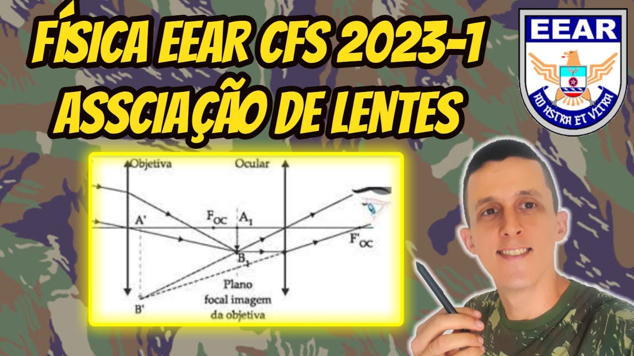 Física EEAR 2023-1 | Associação de lentes | Lente objetiva e ocular | Equação de Gauss