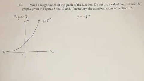 13. Make a rough sketch of the graph of the function. Do not use a calculator. Just use the graphs